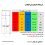sizechart OS818